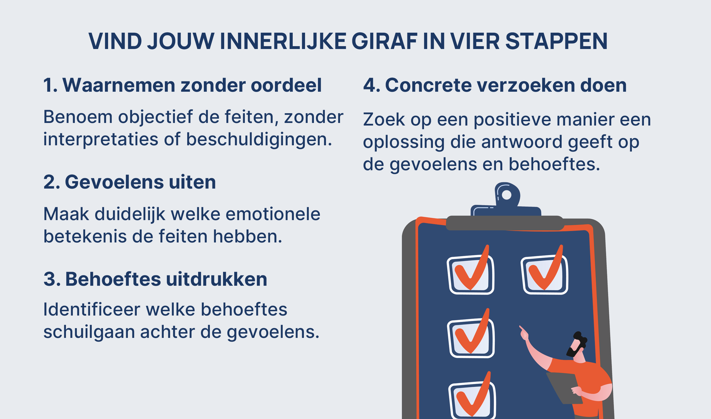 Communication bienveillante